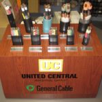 United Central Tradeshow Booth Display